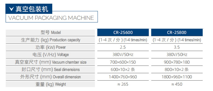 CR-2S800 真空包裝機