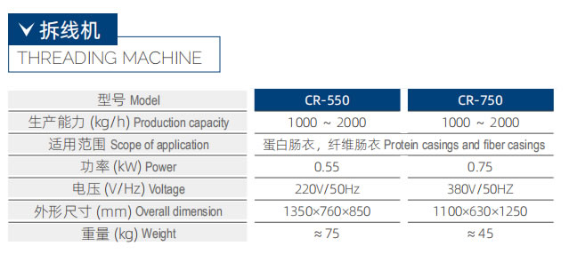 CR550 拆線機