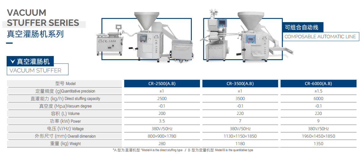 CR-2500 真空灌腸機(jī)